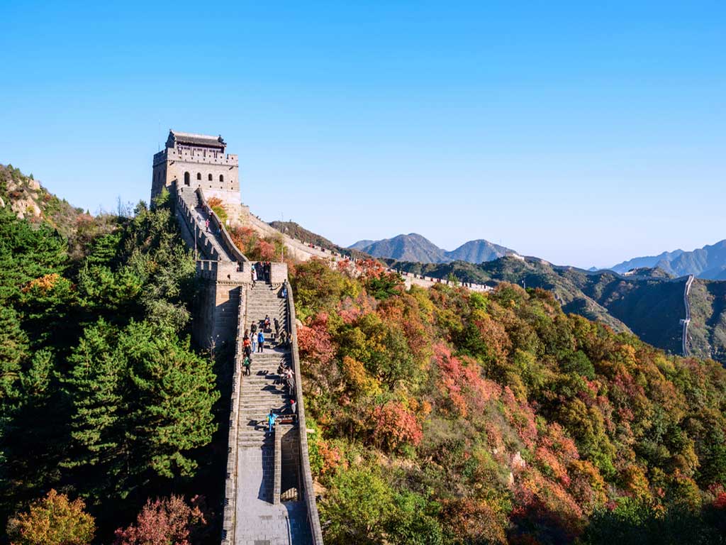 Actividades Turísticas en Beijing